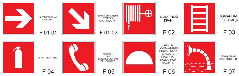 Знаки Пожарной Безопасности. Эвакуационные Знаки. Заказать.