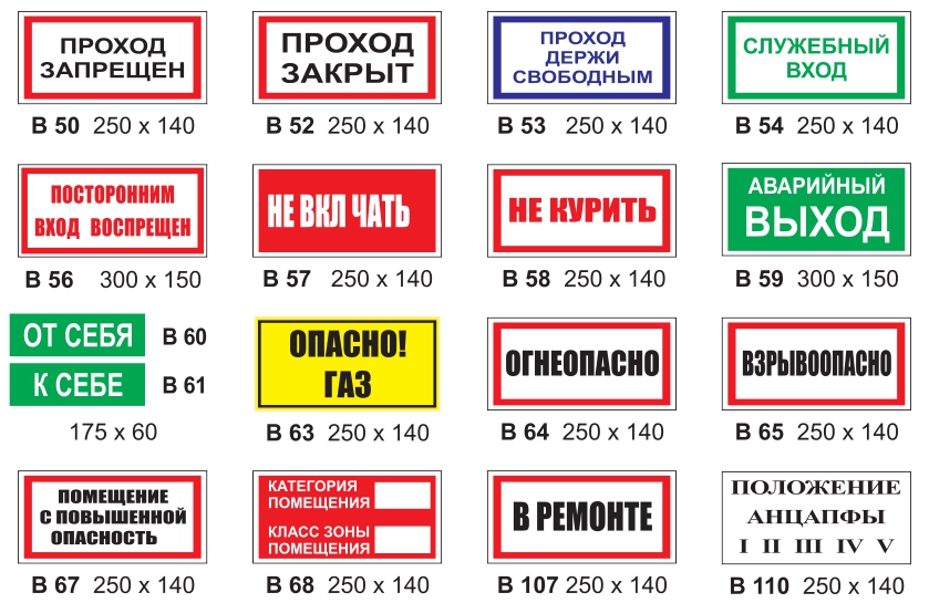 Знаки таблички. Вспомогательные знаки. Вспомогательные знаки безопасности. Размеры знаков безопасности. Пожарные вспомогательные знаки.