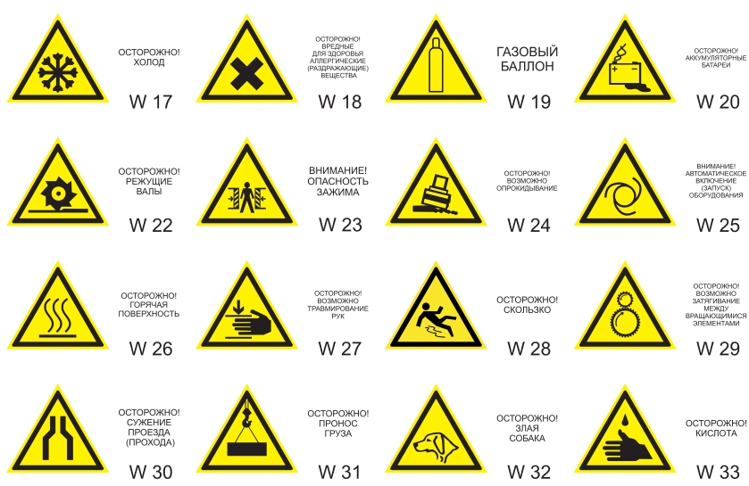 Знаки безопасности по охране труда на производстве