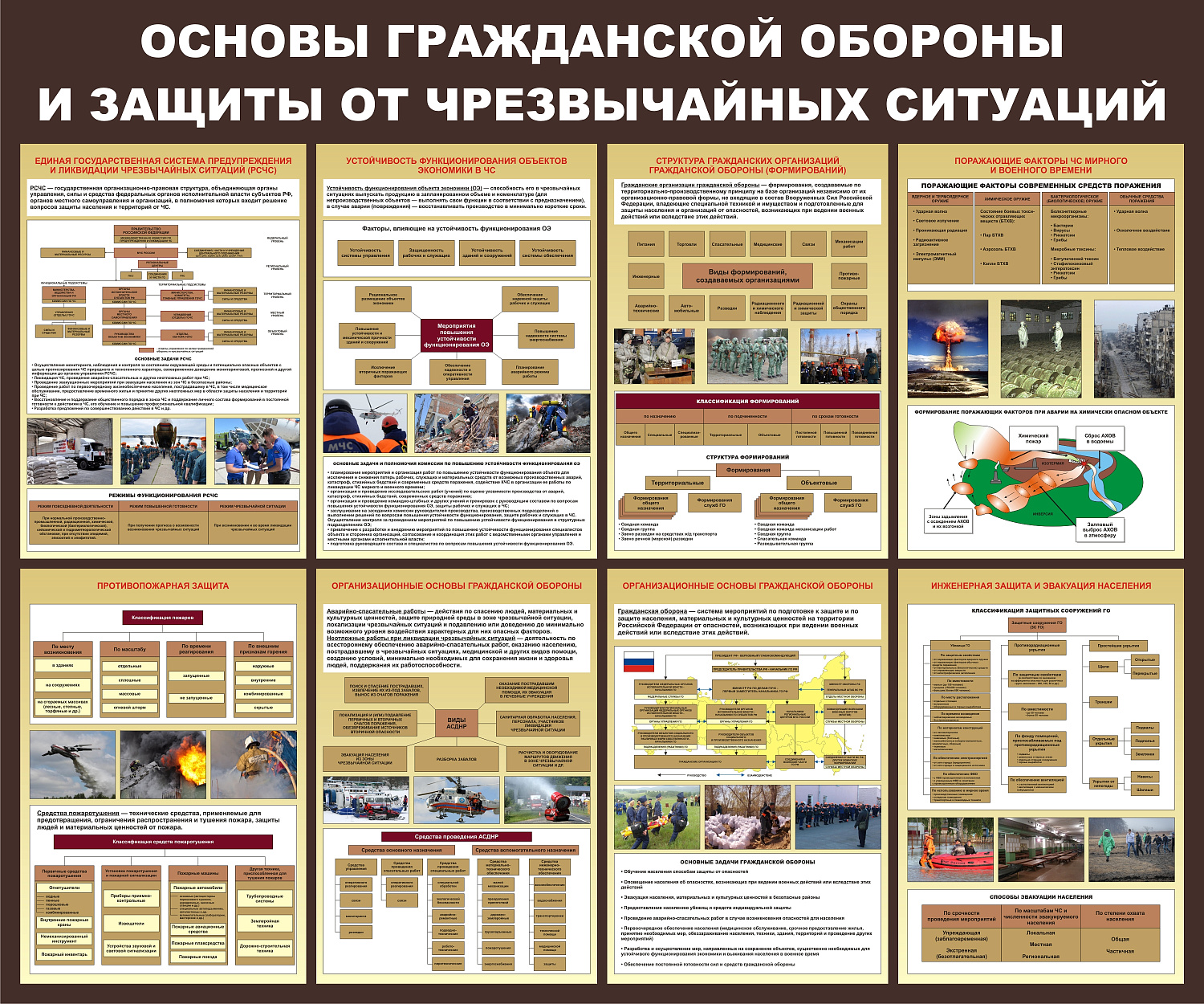 Стенды пожарной безопасности, ГО и ЧС, антитеррор заказать в Тольятти